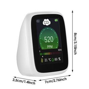 CO2 Carbon Dioxide Detector, 4-in-1 Indoor Air Quality Monitor